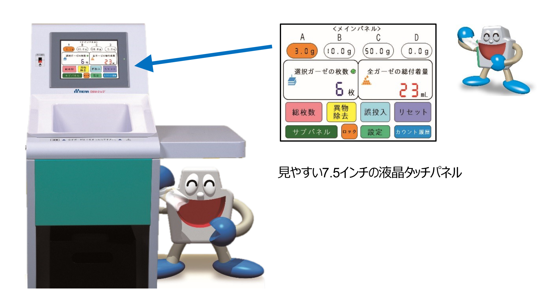 メラガーゼ付着量測定装置OBM-21αV （カウン太くん） - MERA 泉工医科  