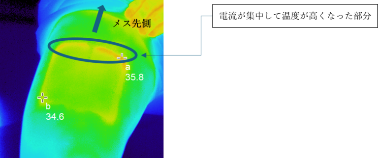 対極板の発熱 - MERA 泉工医科工業株式会社 ―医療と共に歩む、信頼のメラ製品―